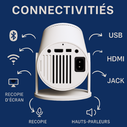 ProjiX - Vos soirées film deviennent des soirées cinéma inoubliables
